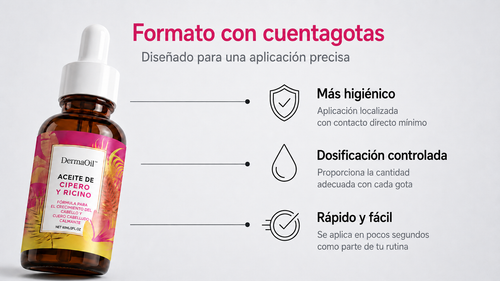 DermaOil™