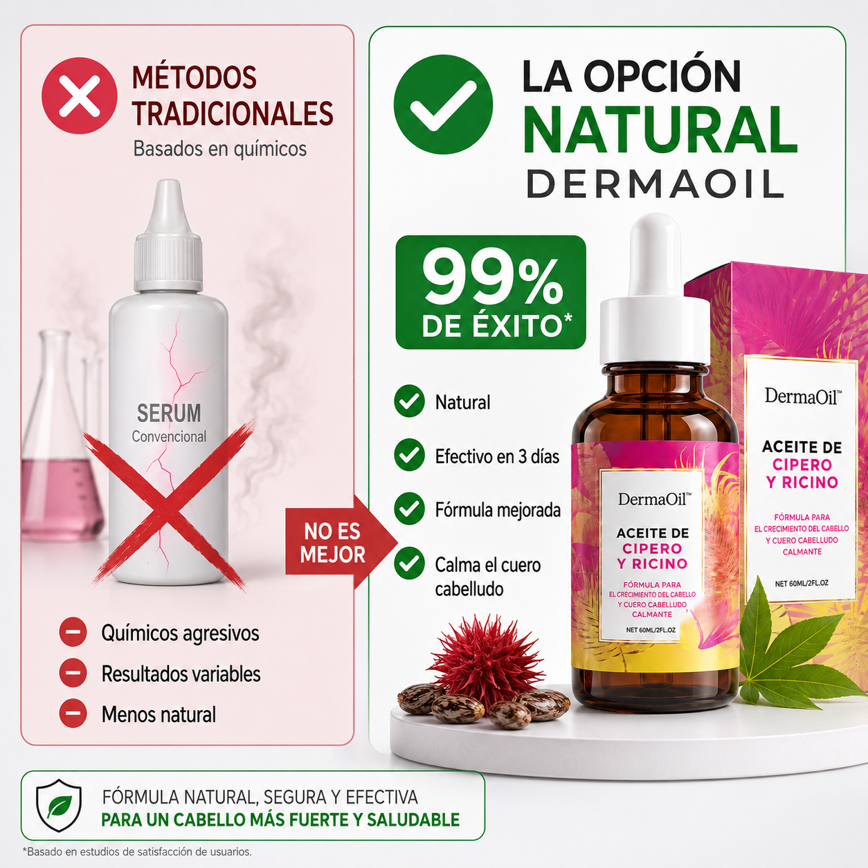 Derma Aceite